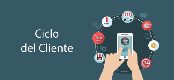 Ciclo del cliente