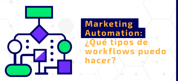 Marketing automation - Tipos de workflows
