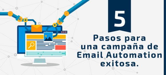 Pasos para campaña de email automation exitosa