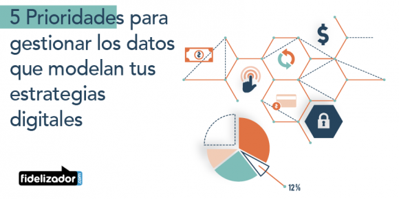 estrategia digital