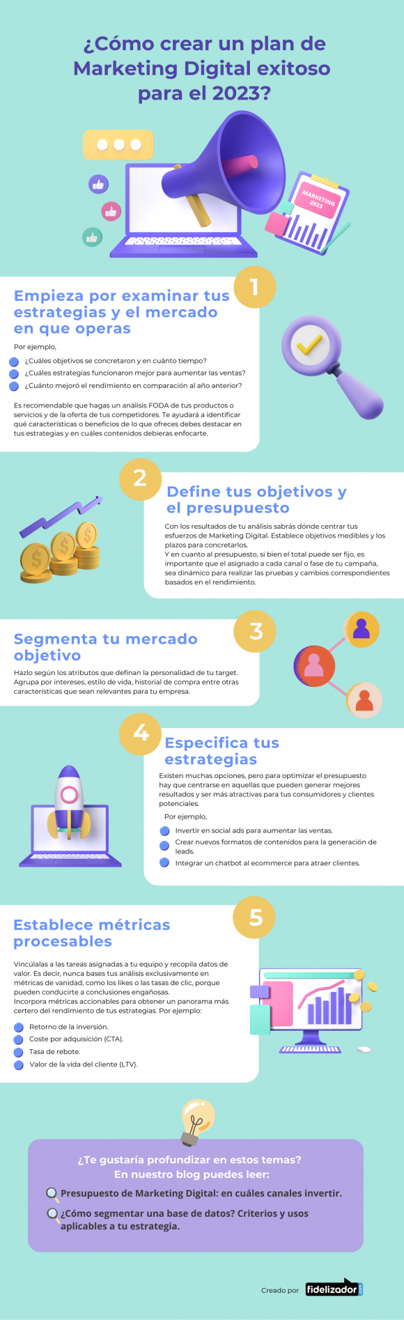 ¿cómo Crear Un Plan De Marketing Digital Exitoso Para El 2023